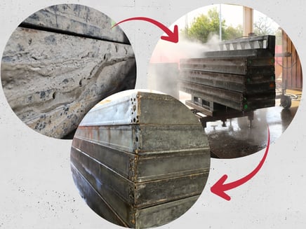 Kreislauf Waschen quer