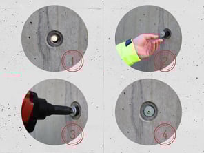 RiveStop Montage-Schritte